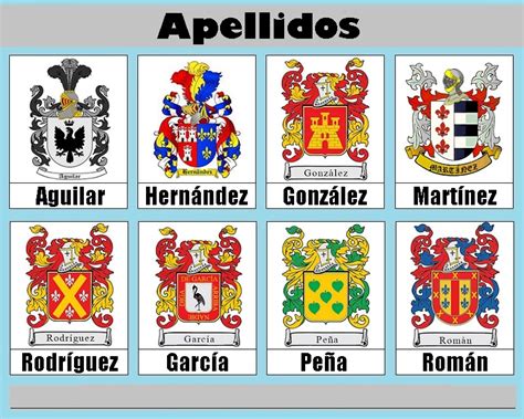 apellidos de origen espanol